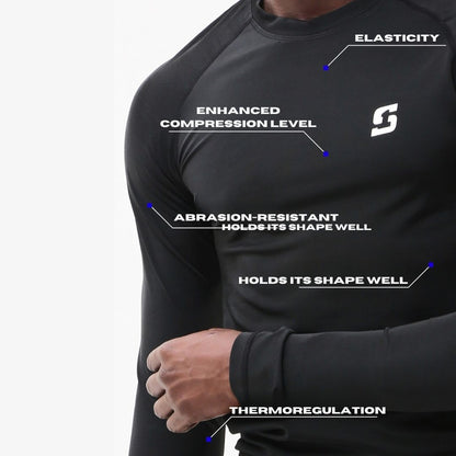 🔥 All-In-One Gymwear Bundle - 5 Pieces